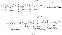 Способ конъюгирования полимерной частицы (патент 2636465)