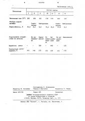 Уплотнительная смазка для пробковых кранов водяных трубопроводов (патент 1214744)