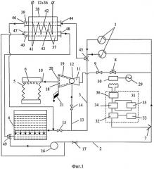 Система оборотного водоснабжения (патент 2482409)