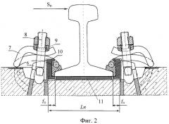 Способ плавного отвода ширины колеи железнодорожного пути и подрельсовое железобетонное основание для его осуществления (варианты) (патент 2373318)