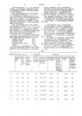 Способ изготовления абразивного материала (патент 1074912)