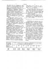 Устройство для очистки газа (патент 1530226)