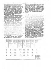 Способ очистки лука и установка для его осуществления (патент 1405789)