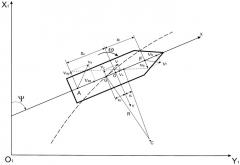 Способ определения гидродинамических параметров математической модели движения судна (патент 2442718)