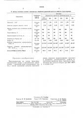 Пресскомпозиция на основе фенол-формальды идноисмолы (патент 319624)