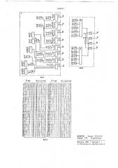 Преобразователь двоичного кода в перестановочный код (патент 656053)