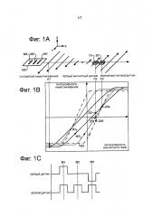 Устройство детектирования магнитного свойства (патент 2610341)