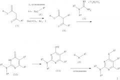 Модуляторы аденозиновых рецепторов (патент 2277911)