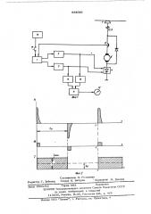 Устройство для контроля системы импульсного регулирования тяговых электродвигателей (патент 585096)