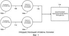 Интерфейсный модуль дистанционной обработки и преобразования протоколов (патент 2391693)