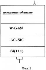 Полупроводниковый прибор (патент 2446511)