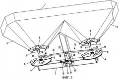Двухдисковый разбрасыватель сыпучих материалов, в частности удобрений (патент 2368117)