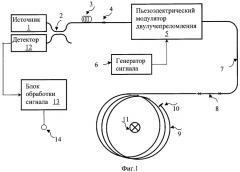 Волоконно-оптический датчик тока (патент 2437106)