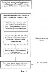 Способ и система для бесконтактного счета подложек, уложенных в стопку, особенно пачек банкнот (патент 2563147)