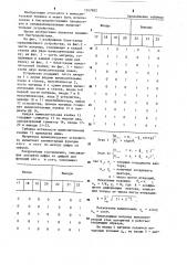 Матричное вычислительное устройство (патент 1247892)