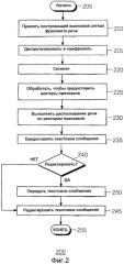 Способ и устройство для предоставления текстового сообщения (патент 2320082)