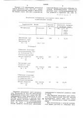 Способ межвидовой гибридизации лука (патент 1340669)