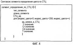 Носитель записи, имеющий структуру данных для управления воспроизведением записанных на нем данных текстовых субтитров, и способы и устройства для записи и воспроизведения (патент 2347283)