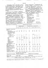 Полимерная герметизирующая композиция (патент 1541232)