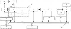 Система формирования изображения для рентгенодиагностического комплекса и рентгенодиагностический комплекс (патент 2614984)