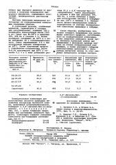 Полиуретановая композиция для изготовления пассиков приводных механизмов аппаратуры магнитной записи (патент 996424)