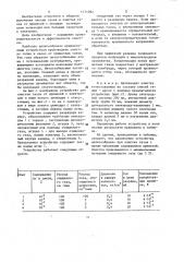 Устройство для очистки газов от примесей (патент 1171092)