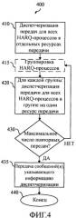 Способ и устройство управления ресурсами передачи в процессах автоматических запросов на повторную передачу (патент 2482611)