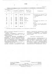 Способ получения модифицированного полиэтилентерефталата (патент 275391)