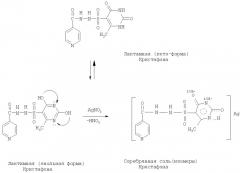 Серебряная соль n-(6-метил-2,4-диоксо-1,2,3,4-тетрагидро-5h-пиримидинсульфон)-n'-изоникотиноилгидразида, проявляющая иммунотропную, противомикробную, противогрибковую (противомикотическую) активность, и лекарственное средство на ее основе (патент 2368609)