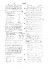 Полимерная композиция (патент 1021671)