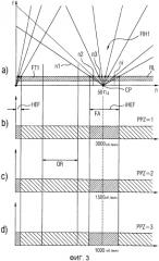 Предотвращение возбуждения крутильных колебаний в управляемых преобразователем ветвях компрессоров (патент 2567871)