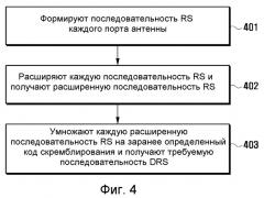 Способ и устройство для формирования специального опорного сигнала (патент 2538773)
