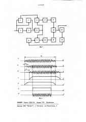 Устройство для сравнения частот (патент 1157476)