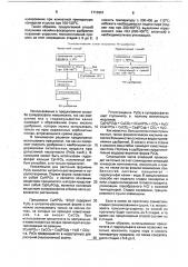 Способ получения бесхлорного калийно-фосфорного удобрения (патент 1713901)