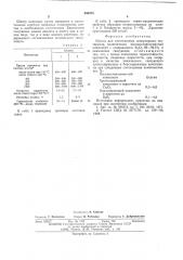 Шихта для изготовления огнеупорного материала (патент 533574)