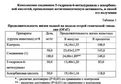 Комплексное соединение 5-гидрокси-6-метилурацила с аскорбиновой кислотой, проявляющее антигипоксическую активность, и способ его получения (патент 2612517)