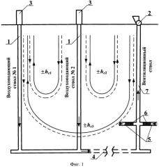 Способ проветривания подземного горнодобывающего предприятия (патент 2566545)