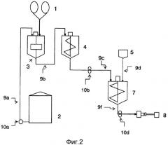 Способ получения алифатического сложного полиэфира, имеющего повышенную молекулярную массу (патент 2533828)