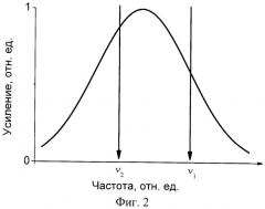 Импульсный лазер с кросс-модуляцией лазерных элементов (патент 2444100)