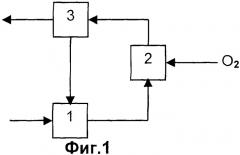 Способ получения акролеина и/или акриловой кислоты (патент 2285690)