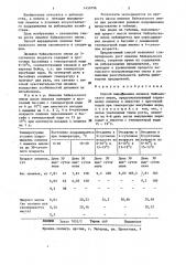 Способ выращивания личинок байкальского омуля (патент 1450796)