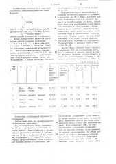 Способ получения алкилтиокарбаматов (патент 1230466)