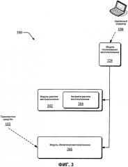 Системы и способы для дистанционно взаимодействующих транспортных средств (патент 2564628)