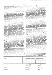 Способ очистки хлористого этила (патент 335923)
