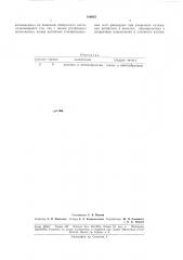 Способ гомопластической фиксации диафизарных переломов (патент 186083)