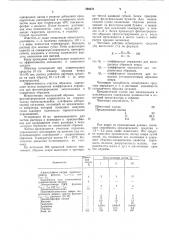 Средство для чистки ковров и обивки мебели (патент 595371)