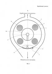 Барабанная сушилка (патент 2615308)