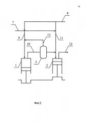 Двигатель внутреннего сгорания (патент 2650245)
