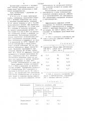 Способ получения реактива для определения микроколичеств органических хлоридов в легких нефтяных фракциях (патент 1237669)