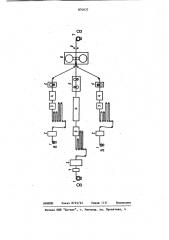 Способ изготовления многослойных металлов и сплавов (патент 870037)